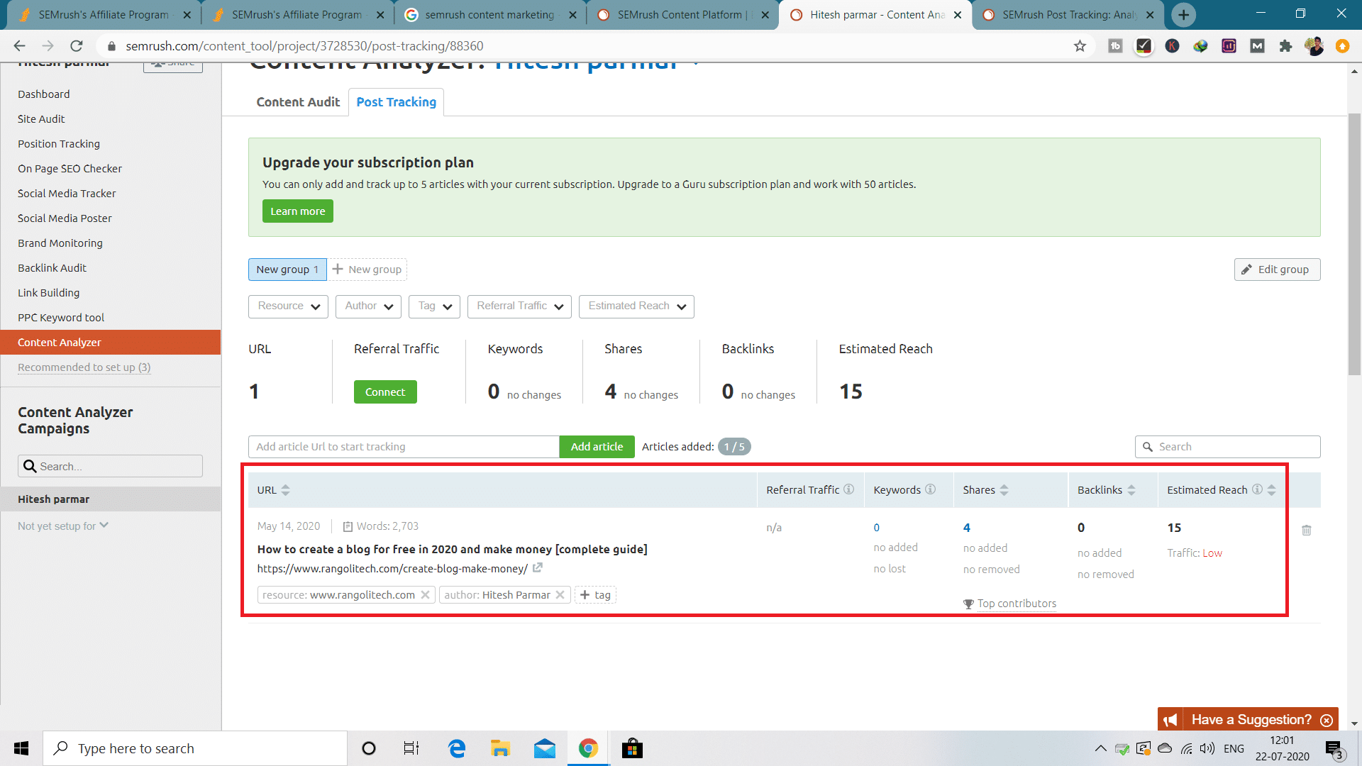 Beginners Guide to build Content Marketing Strategy 2024